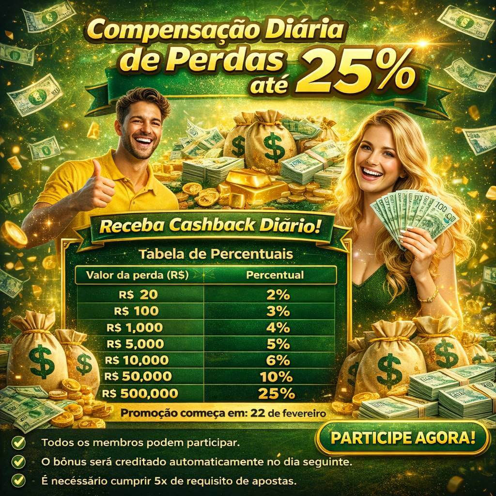 Pagamentos br222 PIX